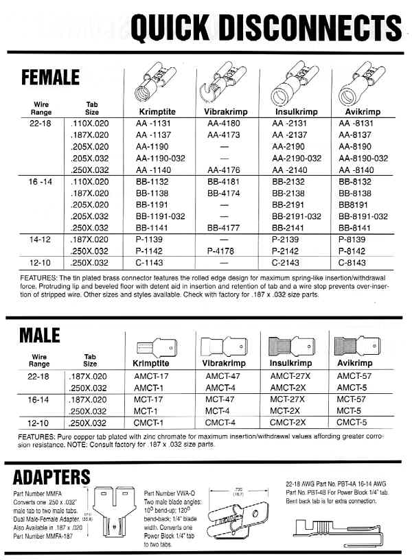 EPS Molex Catalog EPS Molex Catalog